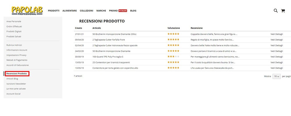 Recensioni prodotti