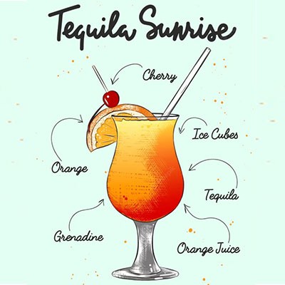 Recipe Tequila Sunrise